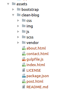 angular-add-clean-blog-template-1.png